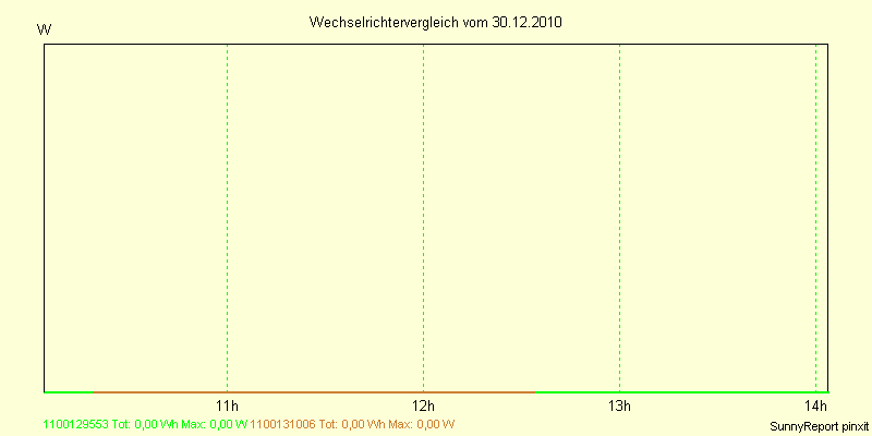 20101230_.png