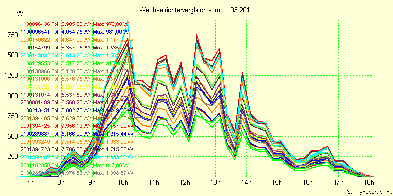 20110311_.png