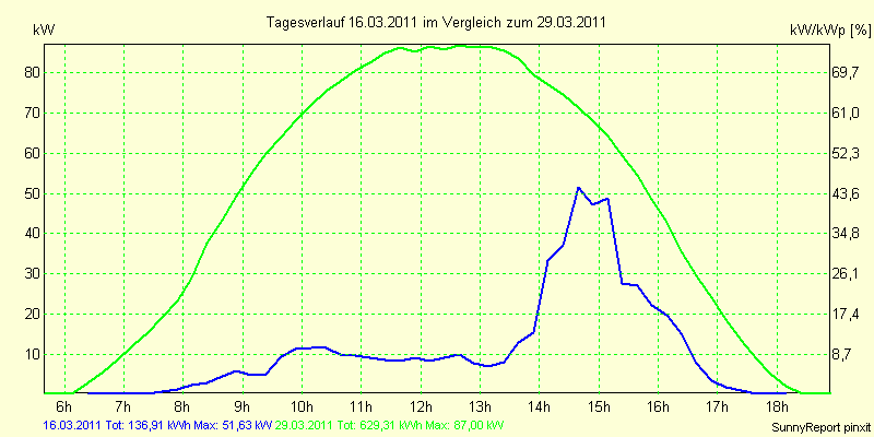 20110316.png
