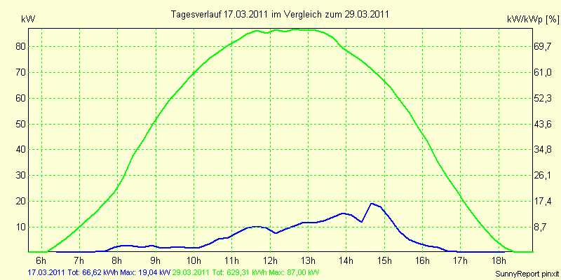20110317.png