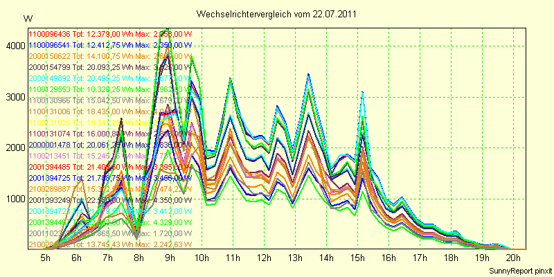 20110722_.png