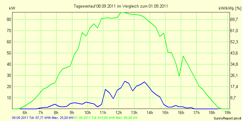 20110908.png
