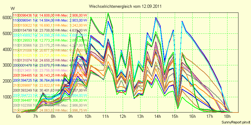 20110912_.png
