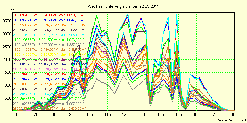 20110922_.png