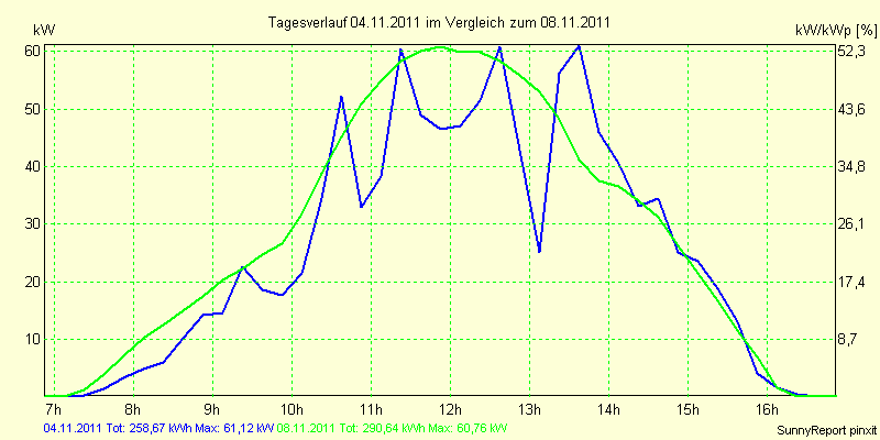 20111104.png