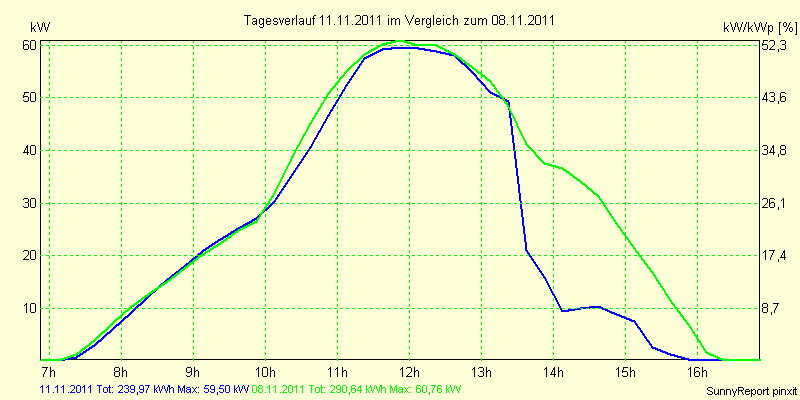 20111111.png