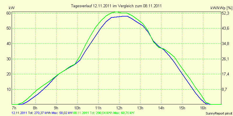 20111112.png