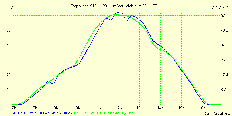 20111113.png