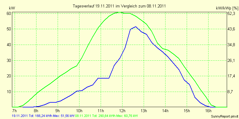 20111119.png