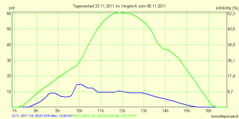 20111123.png