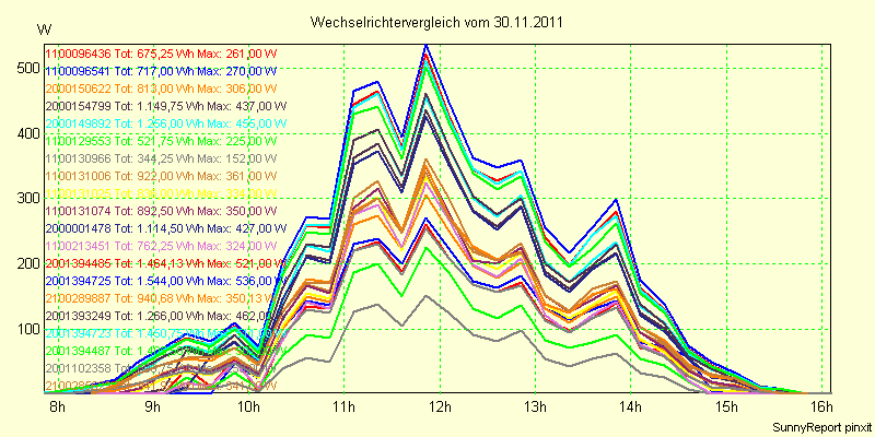 20111130_.png