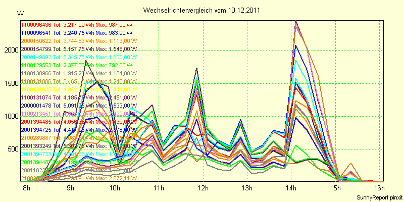 20111210_.png