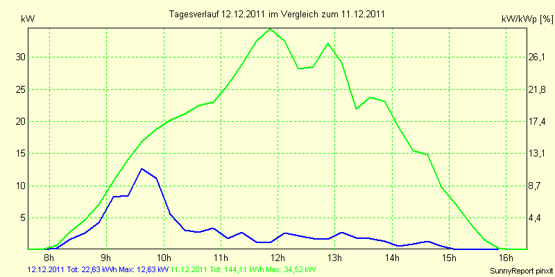 20111212.png