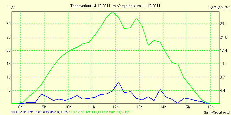 20111214.png