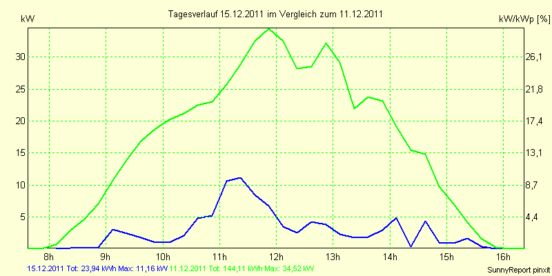 20111215.png