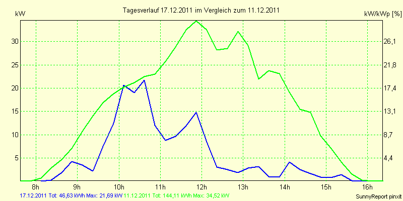 20111217.png