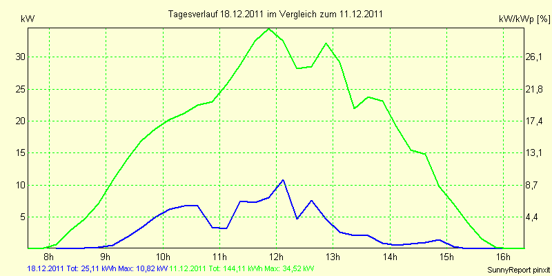 20111218.png