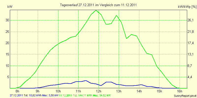 20111227.png