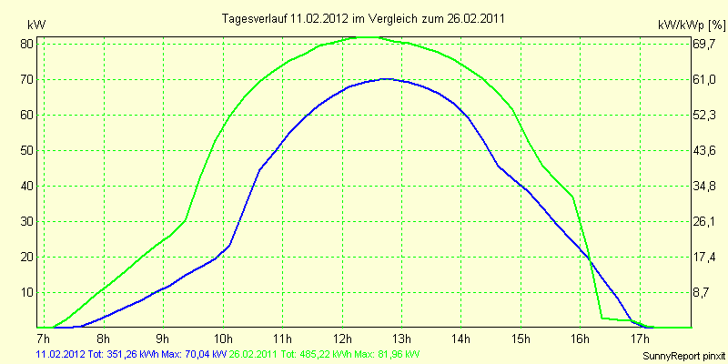 20120211.png