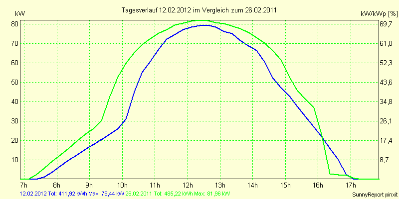 20120212.png