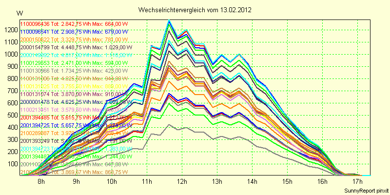 20120213_.png