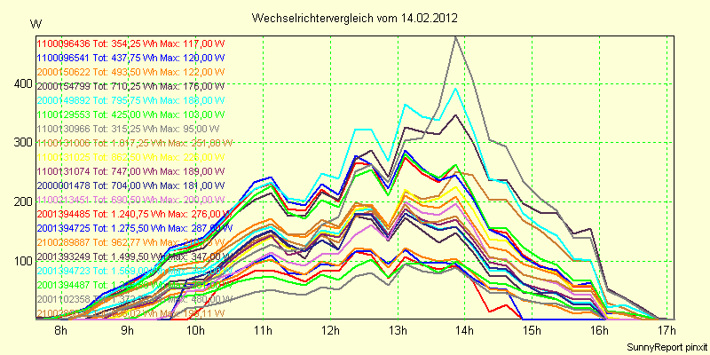 20120214_.png