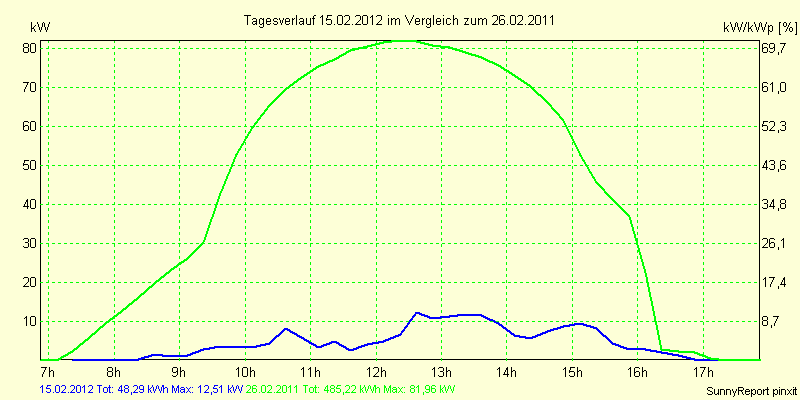 20120215.png