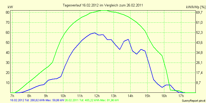 20120216.png