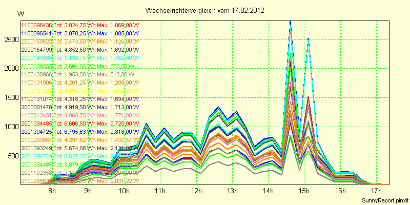 20120217_.png
