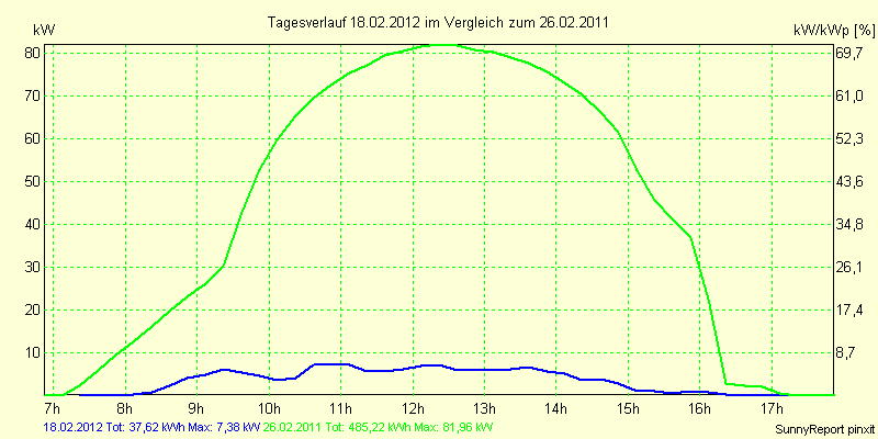 20120218.png