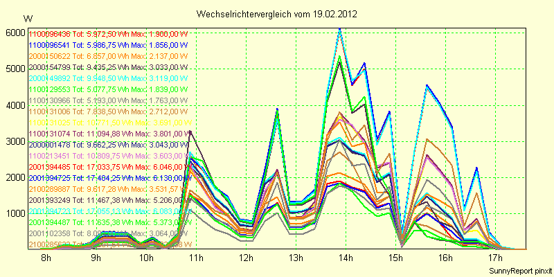 20120219_.png