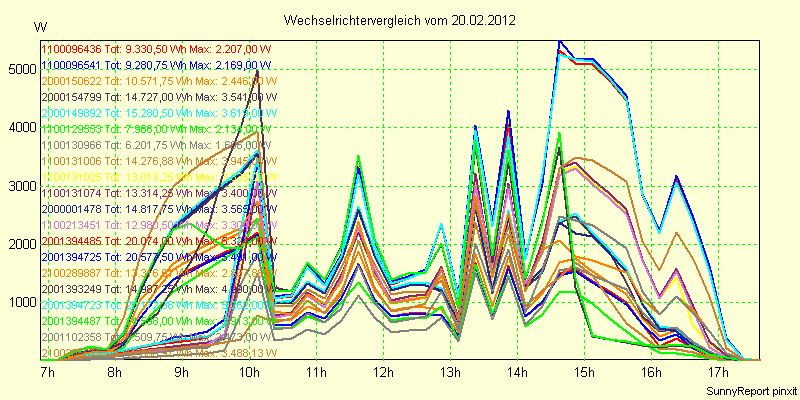 20120220_.png