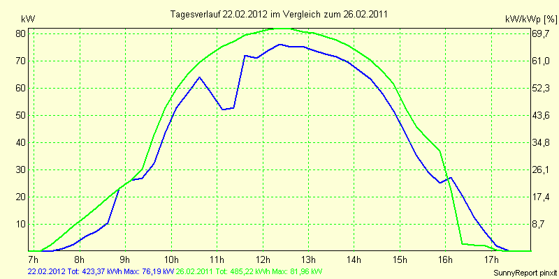 20120222.png