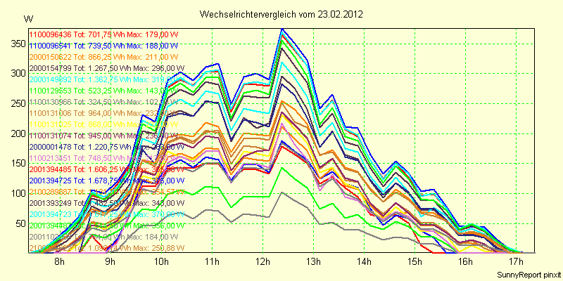 20120223_.png