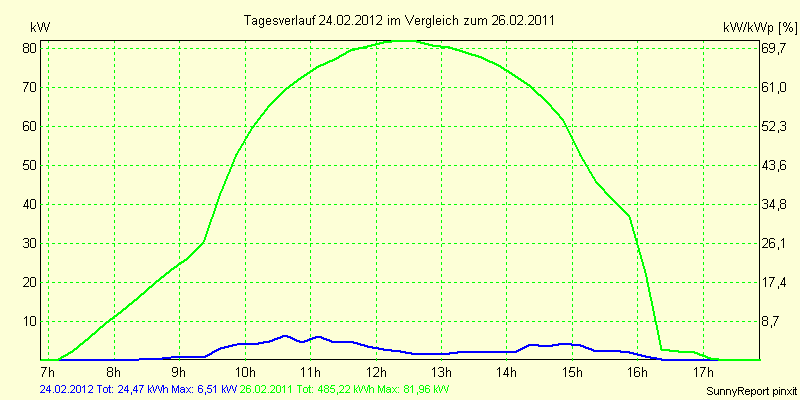 20120224.png