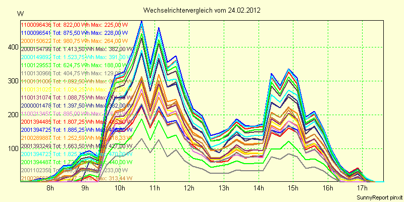 20120224_.png
