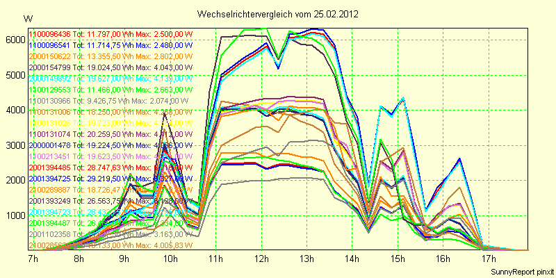 20120225_.png