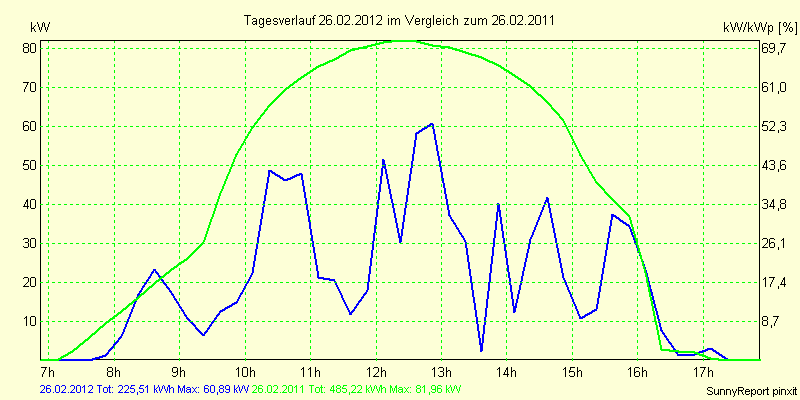 20120226.png