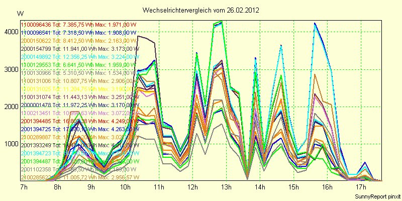 20120226_.png