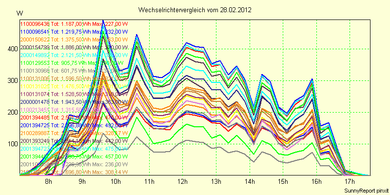 20120228_.png