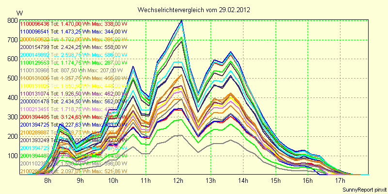 20120229_.png