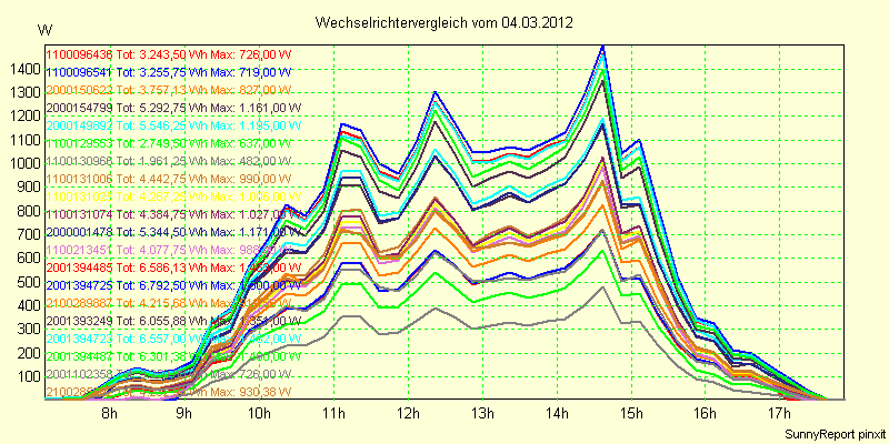 20120304_.png