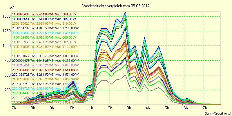 20120305_.png