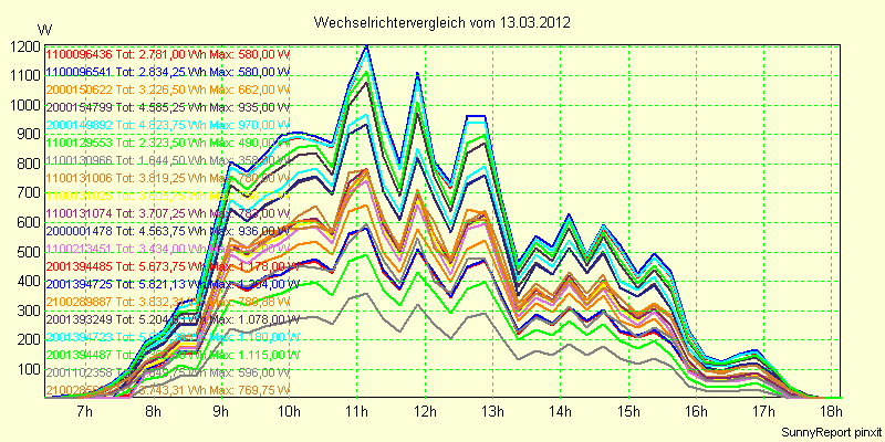 20120313_.png
