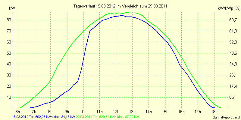 20120315.png