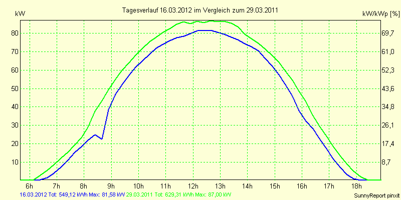 20120316.png