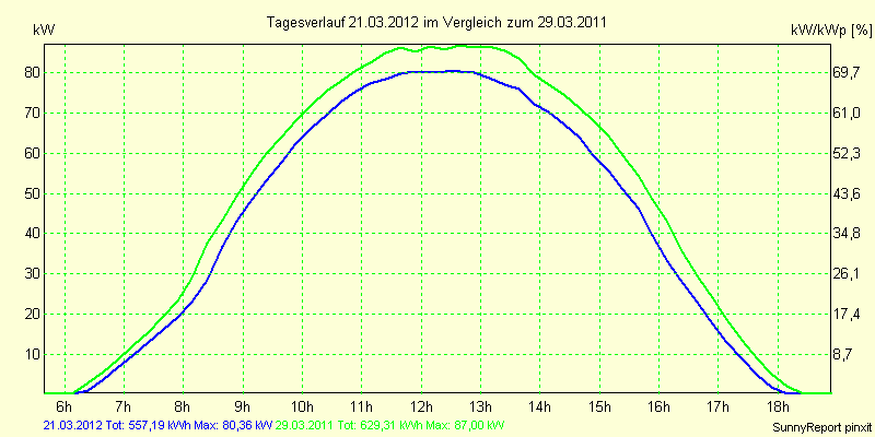 20120321.png