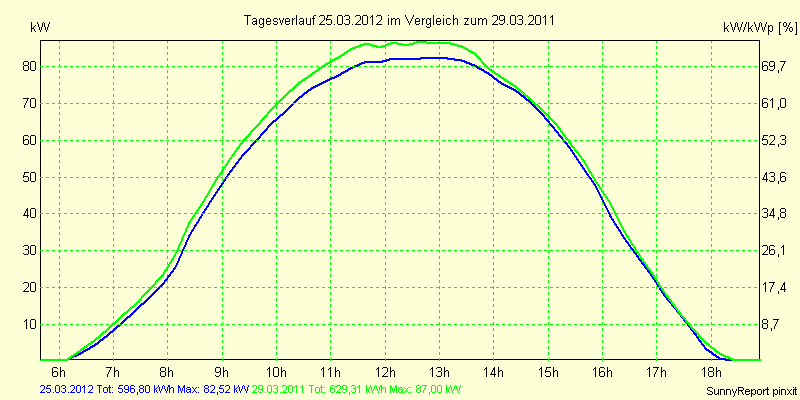 20120325.png