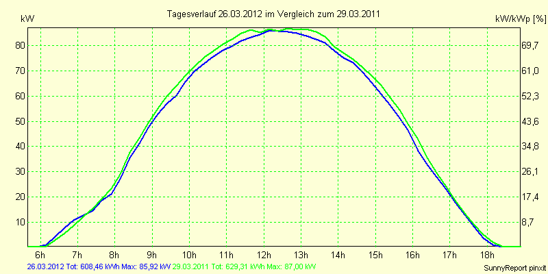 20120326.png