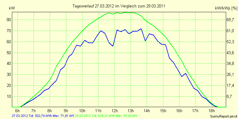 20120327.png